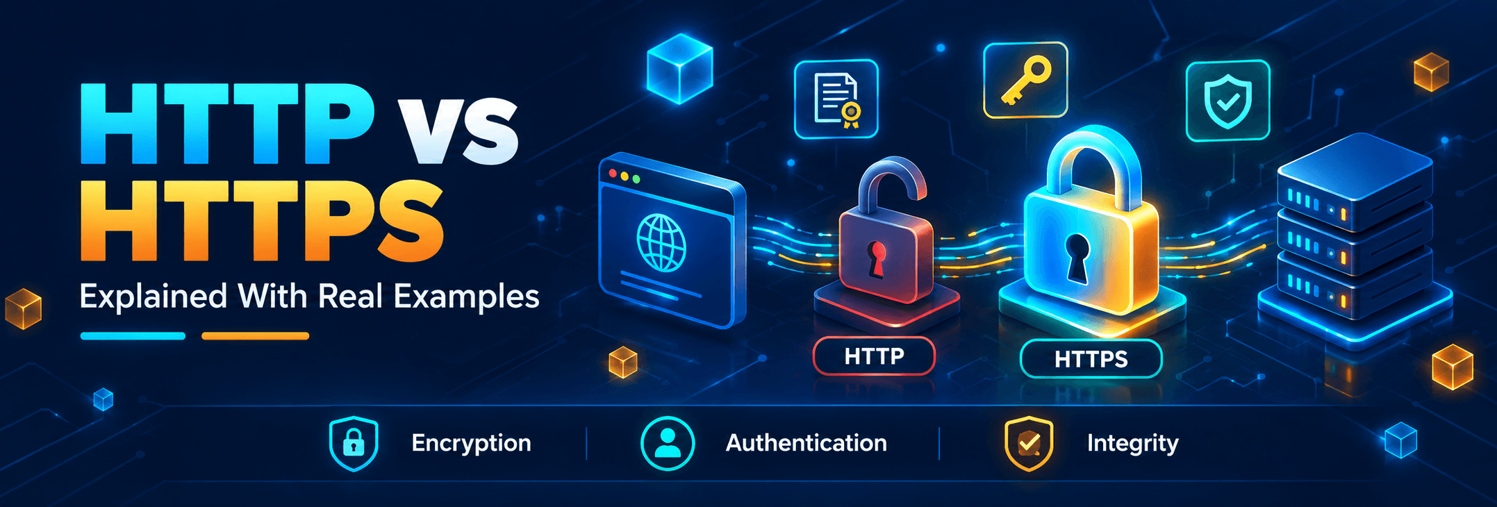 HTTP vs HTTPS Explained With Real Examples: an open padlock labeled HTTP next to a glowing closed padlock labeled HTTPS, with certificate, key, and shield icons representing encryption, authentication, and integrity